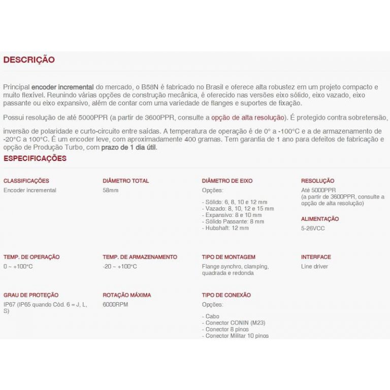 Comprar encoder