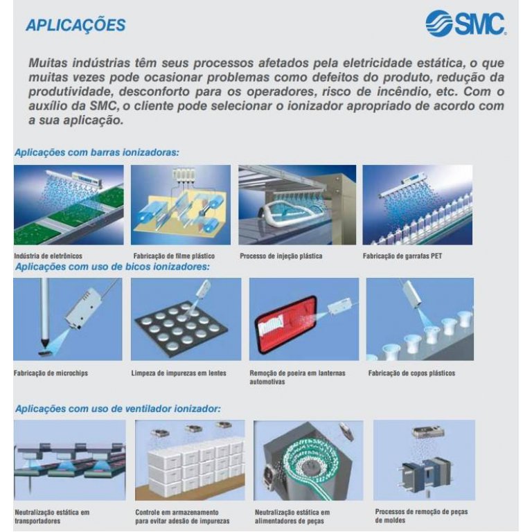 Eliminador de eletricidade esttica